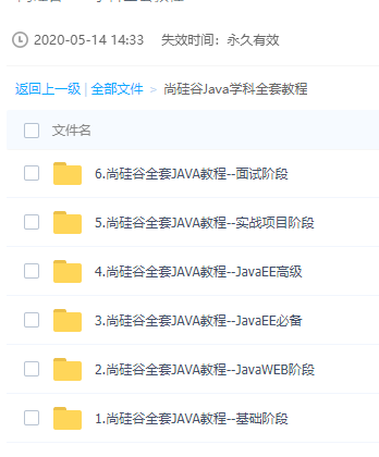 某x硅古Java全套视频教程，仅供学习。-久趣源码交流论坛