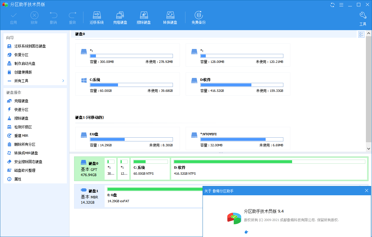 分区助手技术员v9.4.1特别版-久趣源码交流论坛