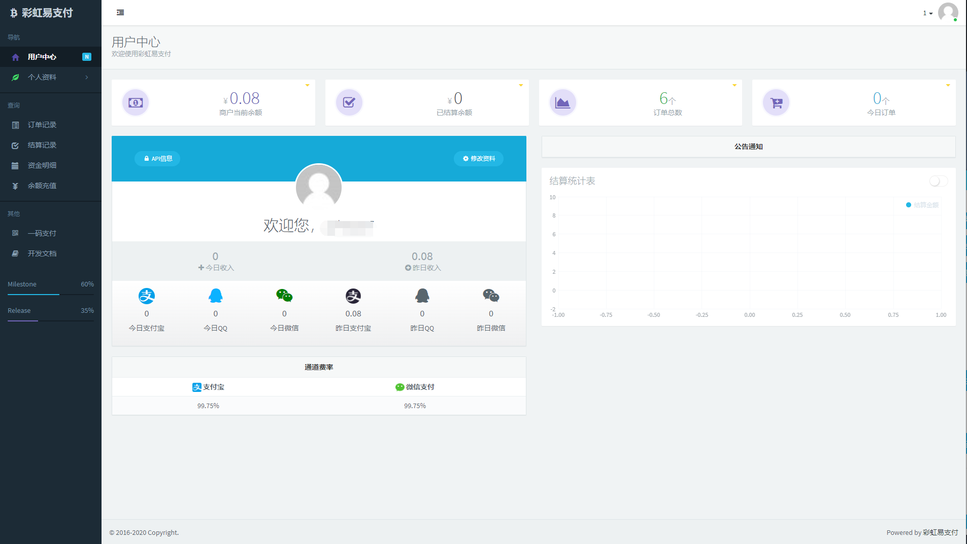 【八爷亲测】彩虹易支付2021新版v8.1.1支持多通道轮训全开源运营版多模板/免签约支付系统/API退款/实名认证/完善手动提现t0t1/带视频搭建教程-久趣源码交流论坛