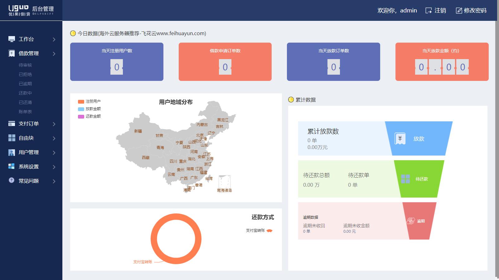 图片[7]-D1030 可打包成APP的小额现金贷网络贷款系统源码-久趣源码交流论坛