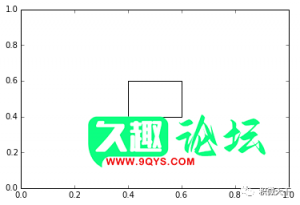 Python学习教程（三）-久趣源码交流论坛