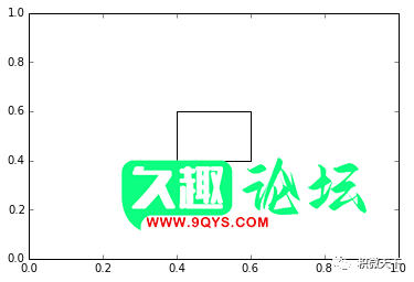 图片[3]-Python学习教程（三）-Python版块论坛-操作系统-久趣源码交流论坛