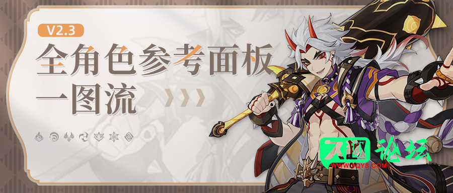 图片[53]-原神攻略索引更新 原神的内容你都完成了吗？-原神论坛-游戏交流-久趣源码交流论坛